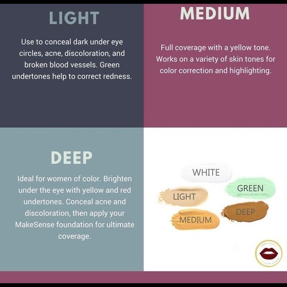 Medium concealer - Picture 3 of 7